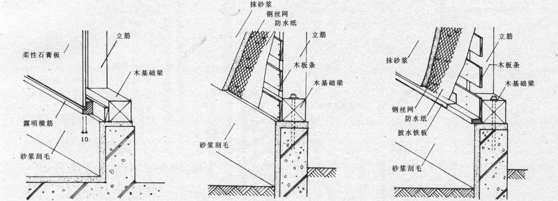 踢脚板